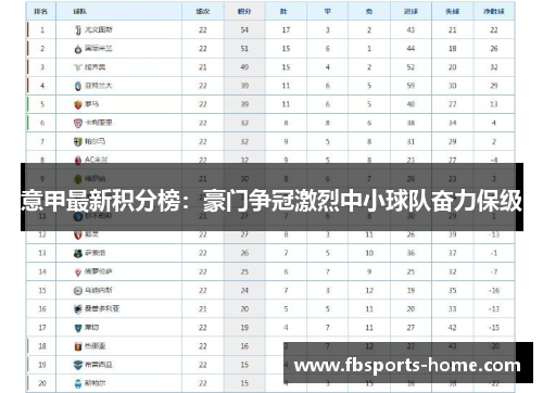 意甲最新积分榜：豪门争冠激烈中小球队奋力保级