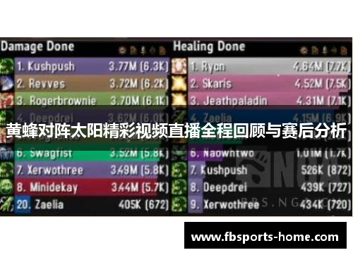黄蜂对阵太阳精彩视频直播全程回顾与赛后分析